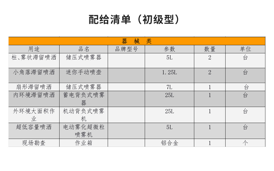 長沙滅鼠公司